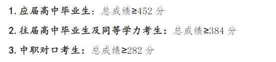 湘潭医卫职业技术学院2025单招分数线