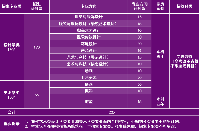 清华大学美术学院