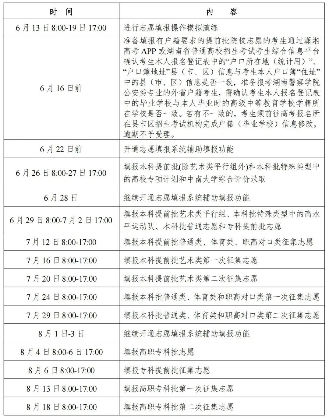 填报时间 填报时间