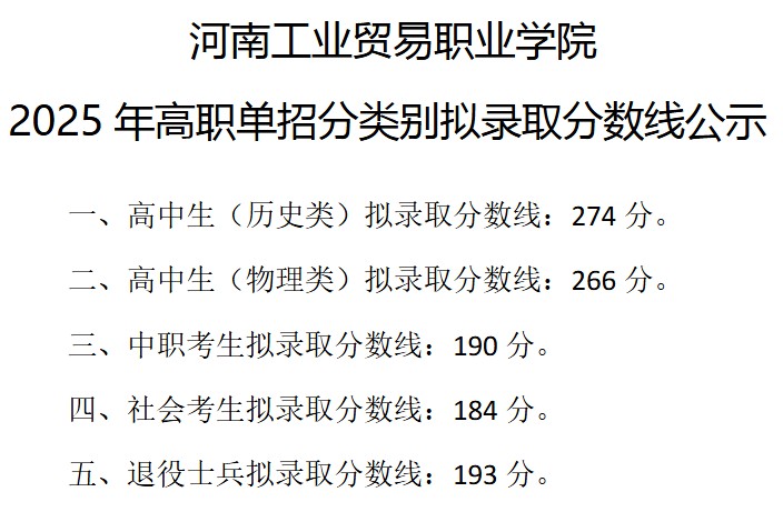 2025河南工业贸易职业学院单招分数线