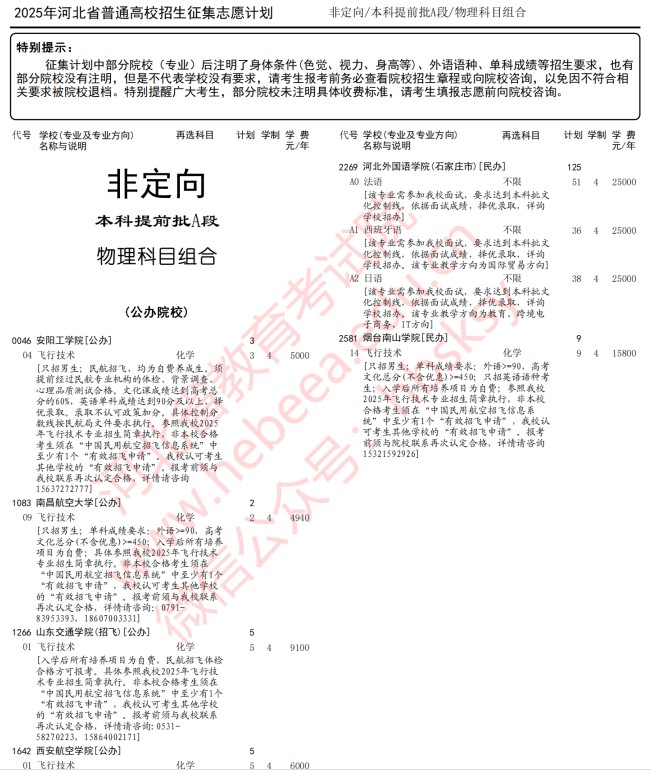 2025河北本科提前批A段非定向征集志愿