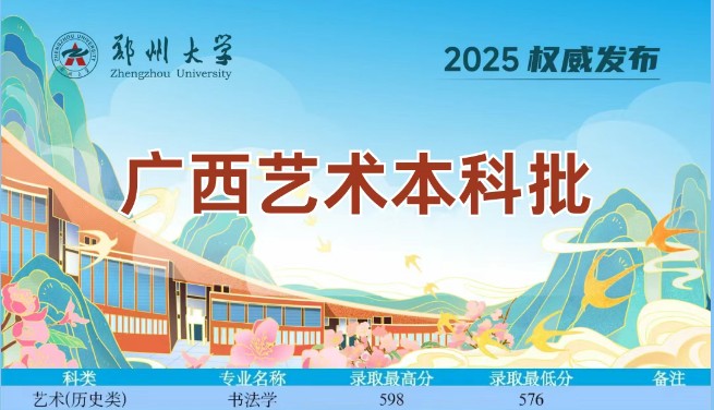 2025郑州大学艺术类广西分数线