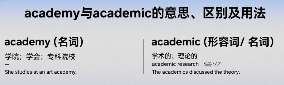 academy与academic什么意思 区别及用法