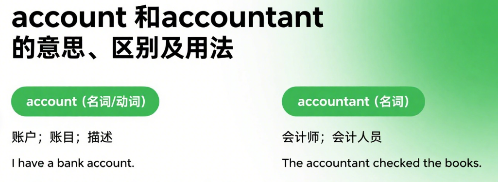 account和accountant的意思、区别及用法 account和accountant的意思、区别及用法