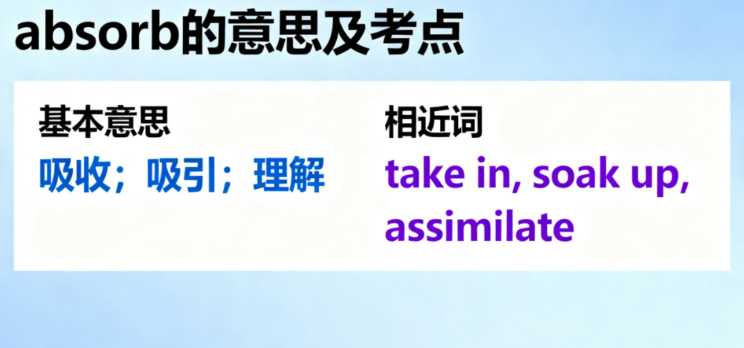深度解析"absorb"的用法:意思、音标、搭配与例句 深度解析"absorb"的用法:意思、音标、搭配与例句