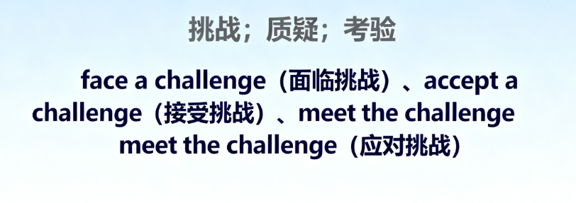challenge全方位攻克 | 高考核心词汇详解+真题实战+写作提分 challenge全方位攻克 | 高考核心词汇详解+真题实战+写作提分