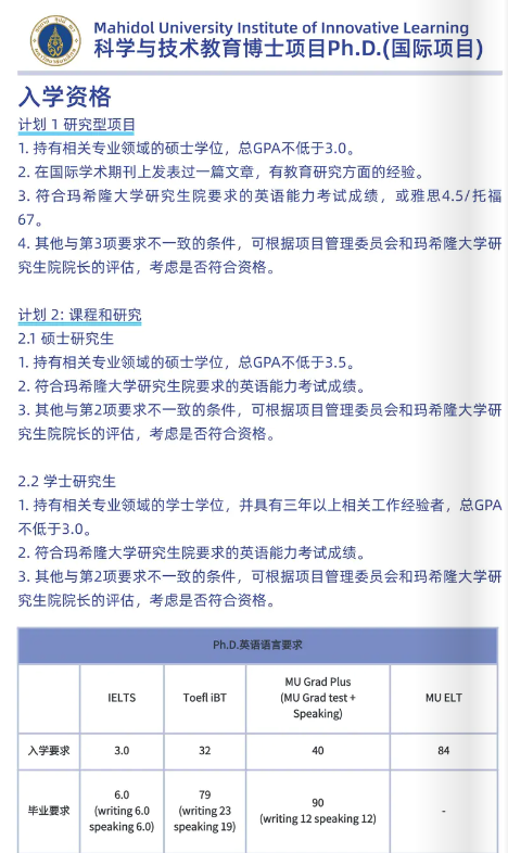 泰国玛希隆大学科技博士学位费用、入学条件