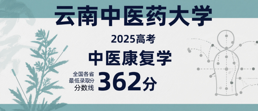 2025云南中医药大学中医康复学专业分数线:各省最低362分 2025云南中医药大学中医康复学专业分数线:各省最低362分