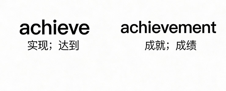 achieve与acheievement的意思