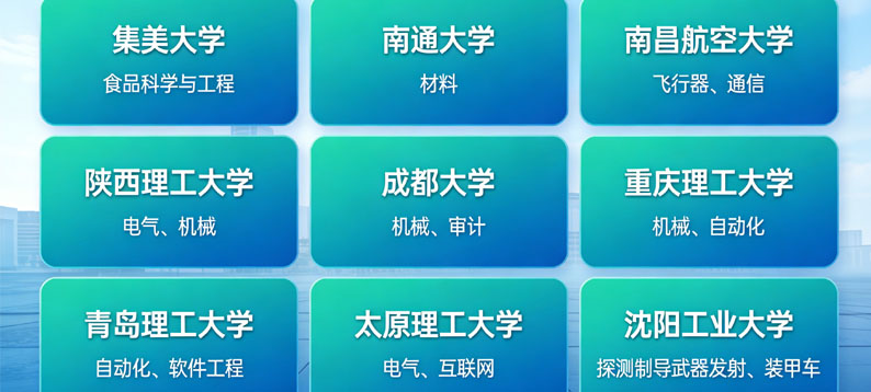 张雪峰推荐2026理科500-580分就业不输211的大学专业