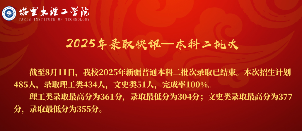 塔里木理工学院2025分数线