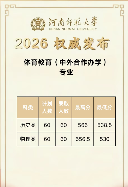 河南师范大学2026年体育教育中外合作办学分数线